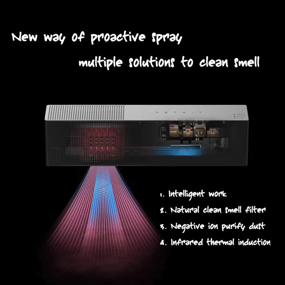 Petkit puro ar inteligente desodorizador de animais de estimação net bacteriostase profissional inofensivo pequeno e requintado remover odor cão gato suprimentos